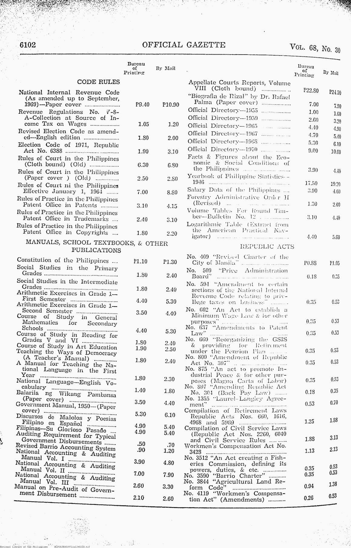 220