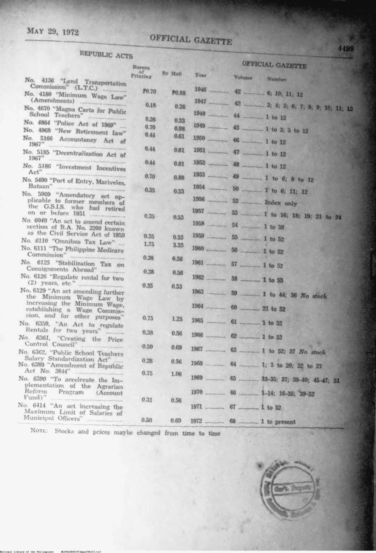 223