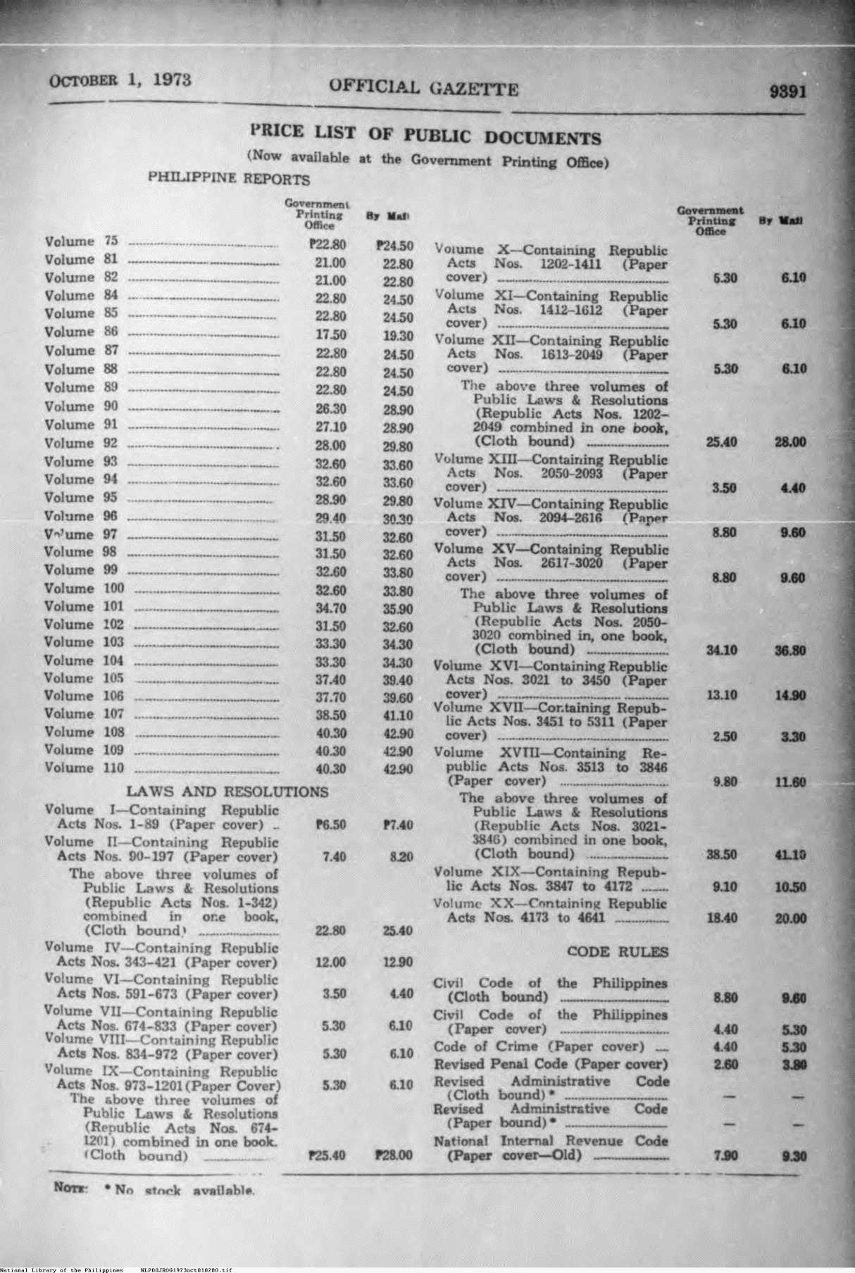280