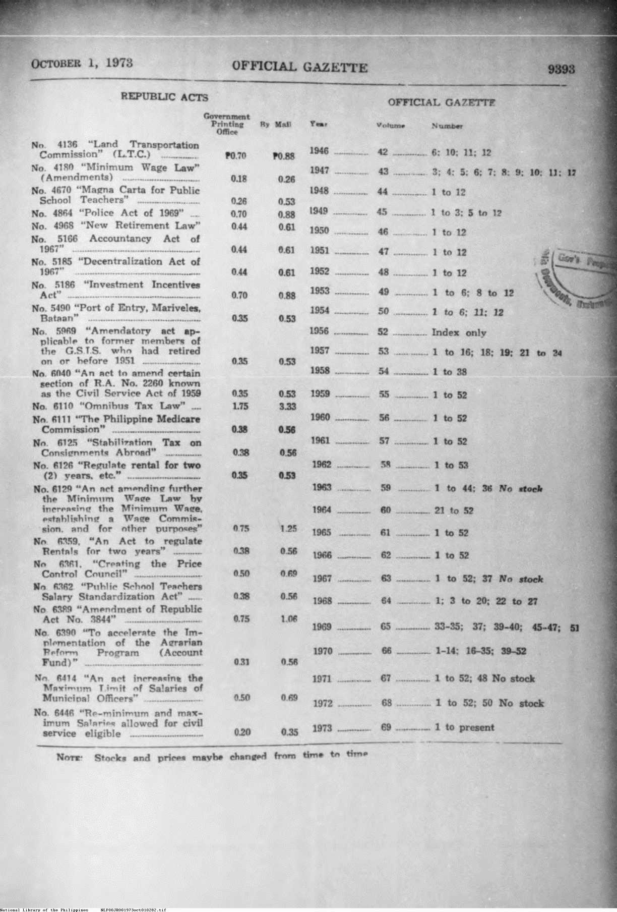 282