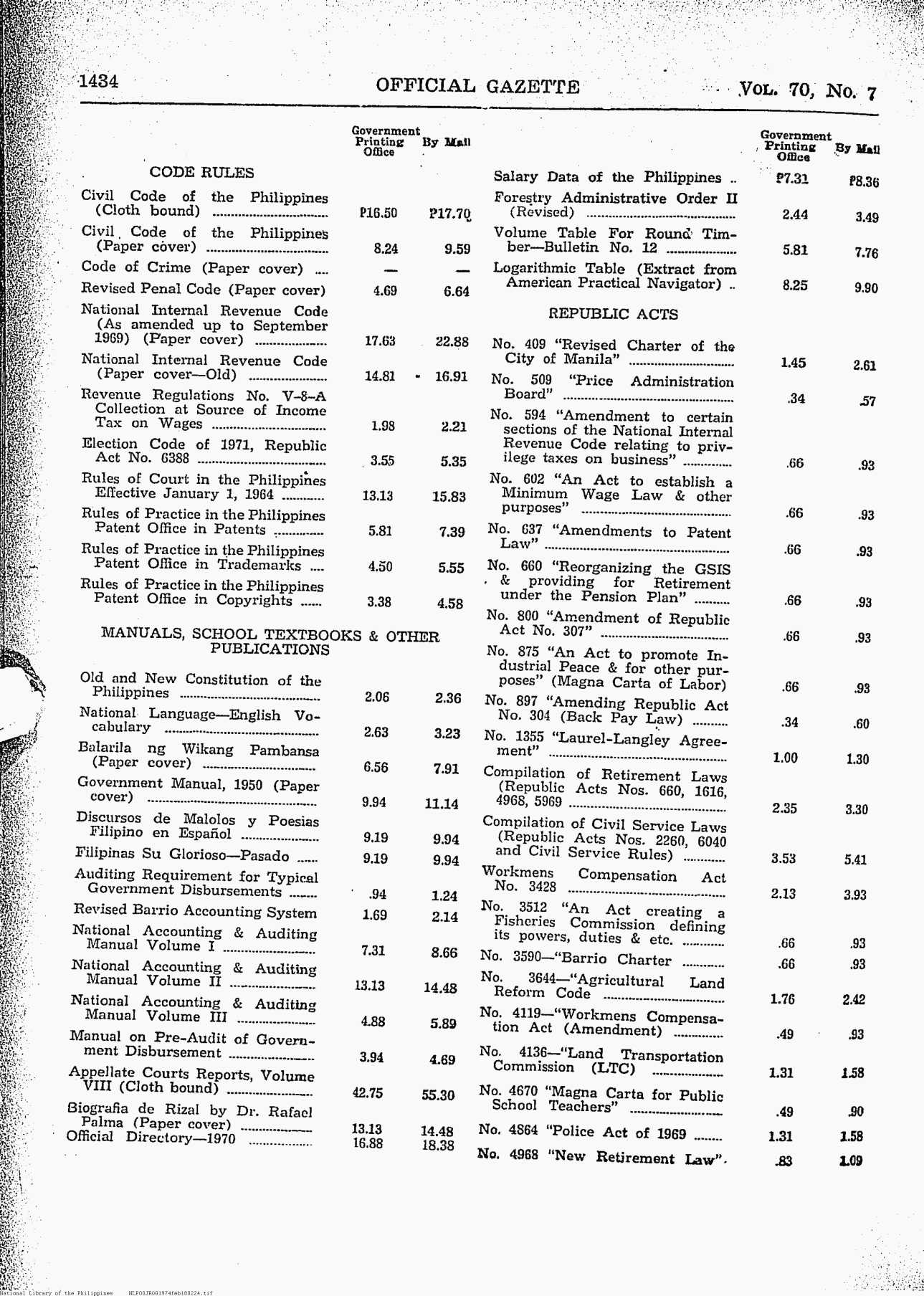 224