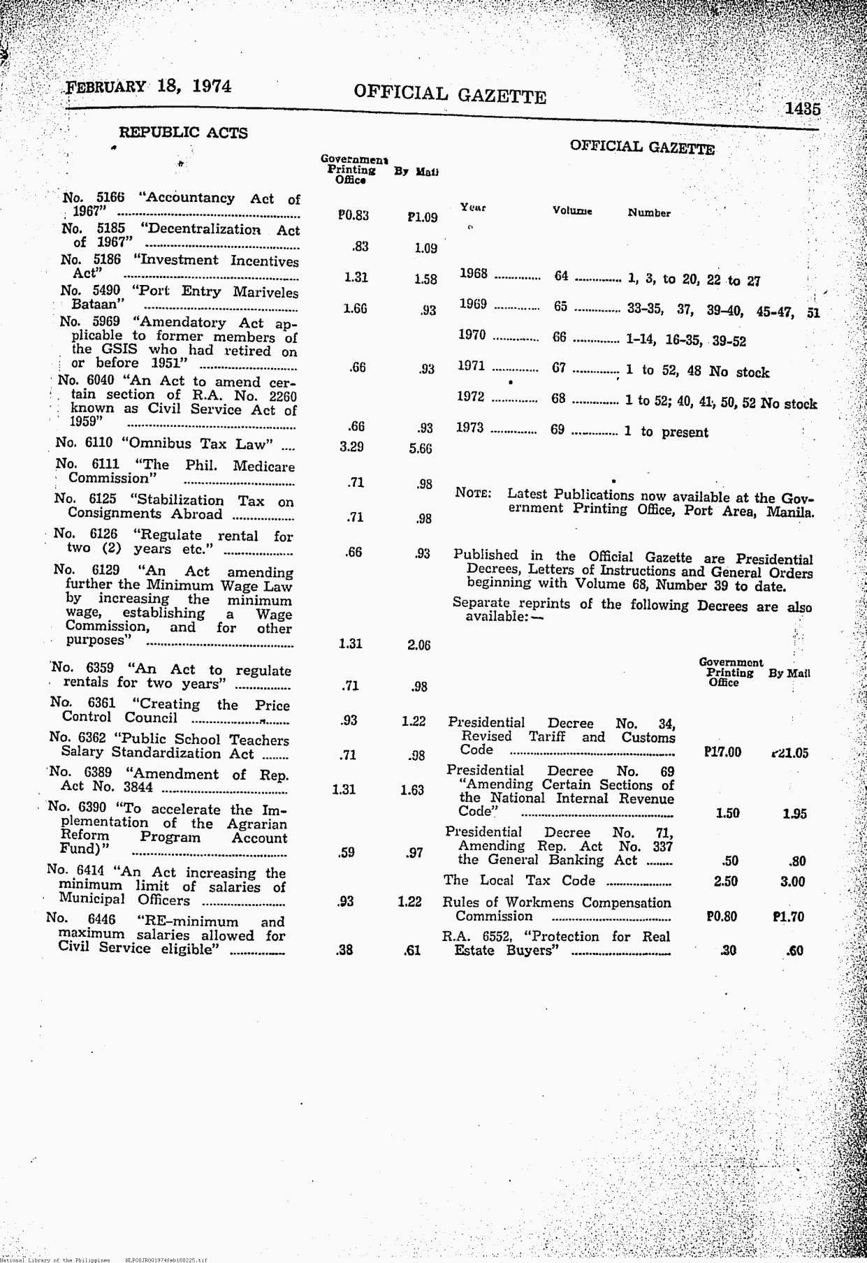 225