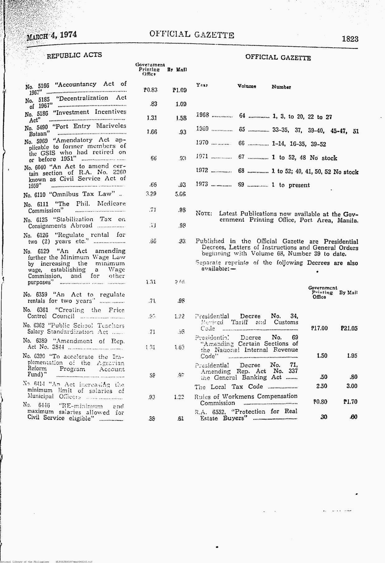 210