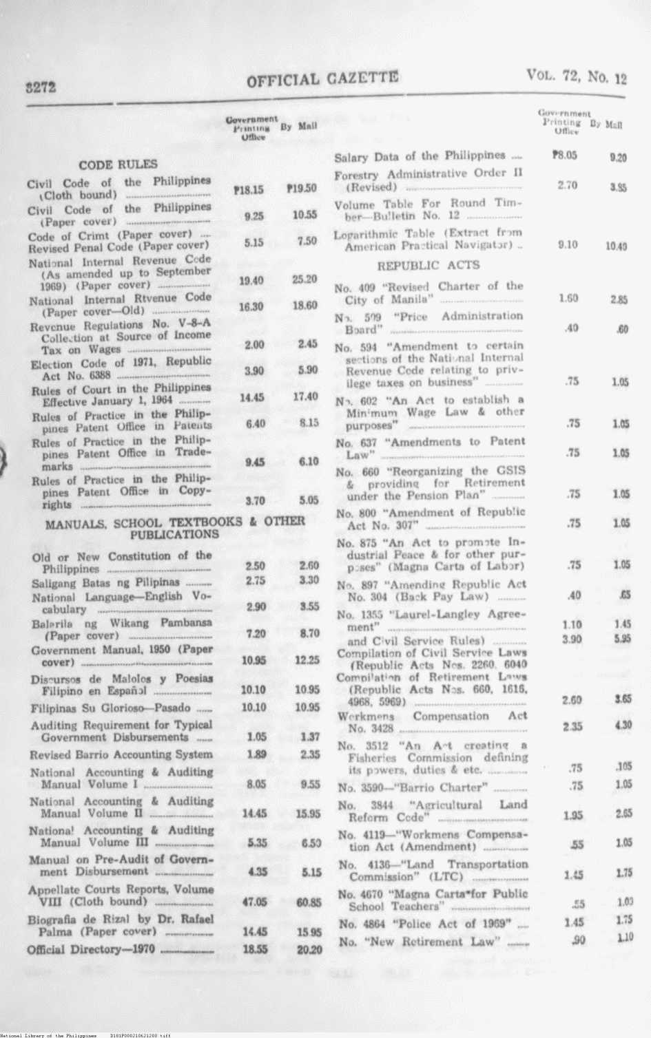 318