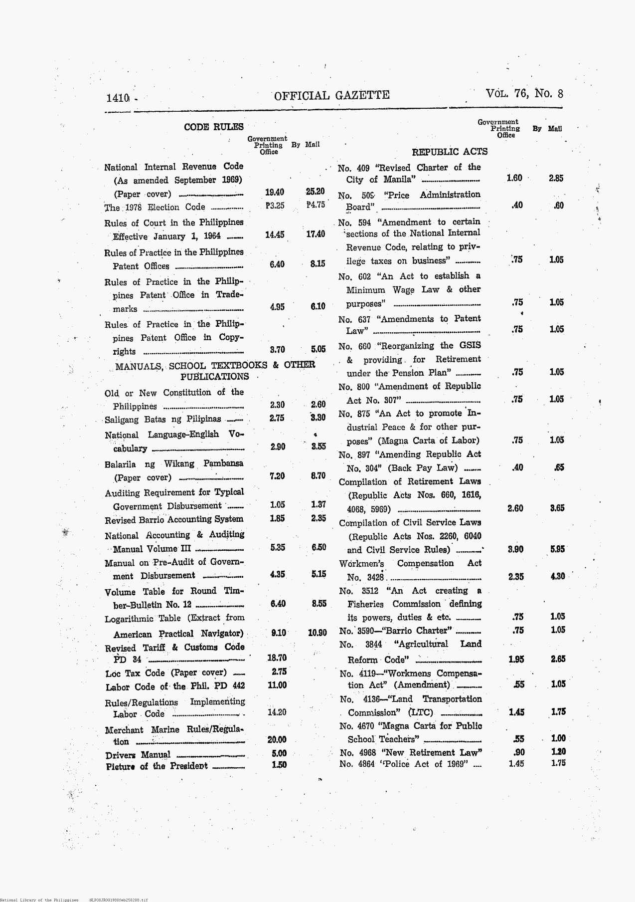 208