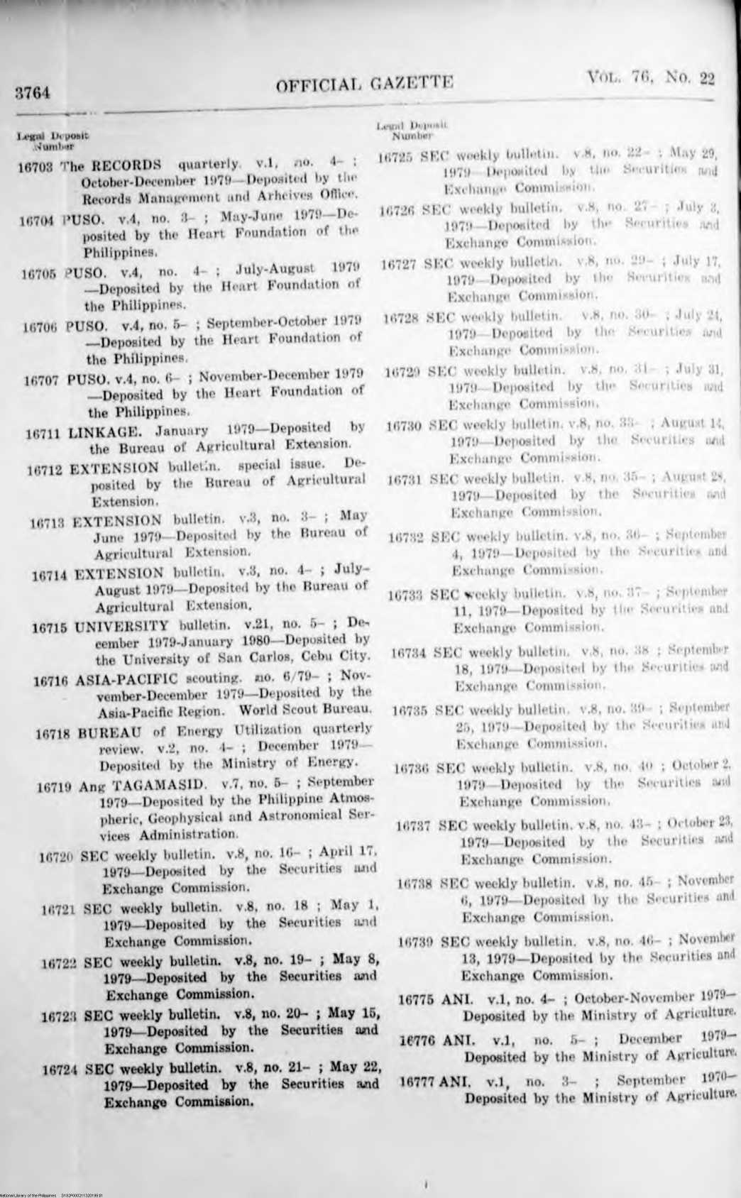 200