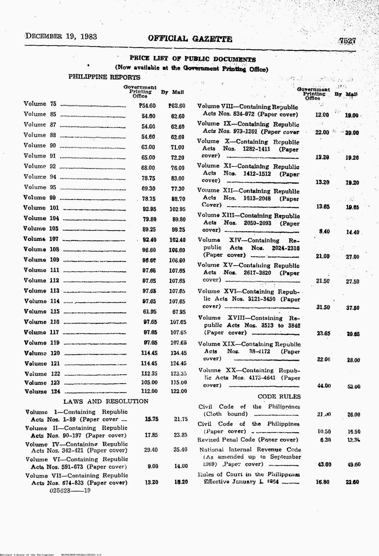 283