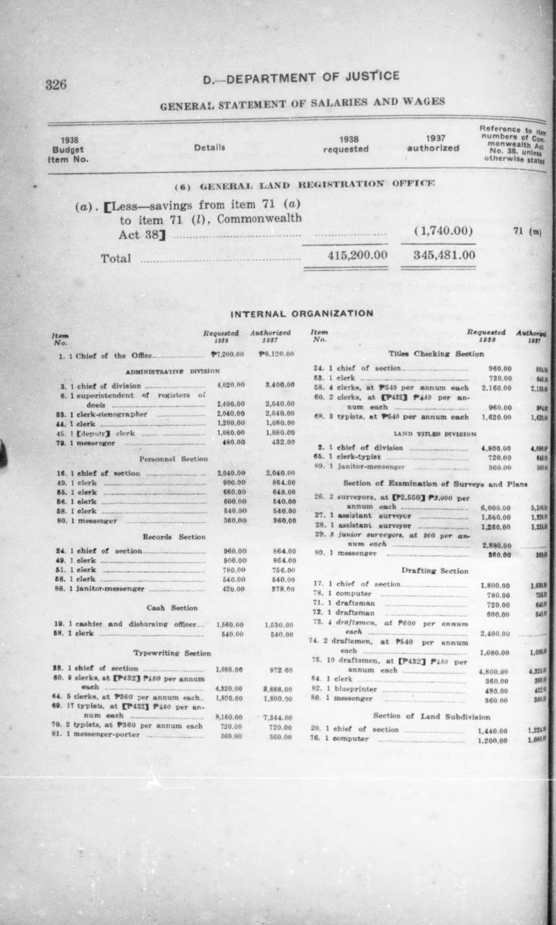 330 
