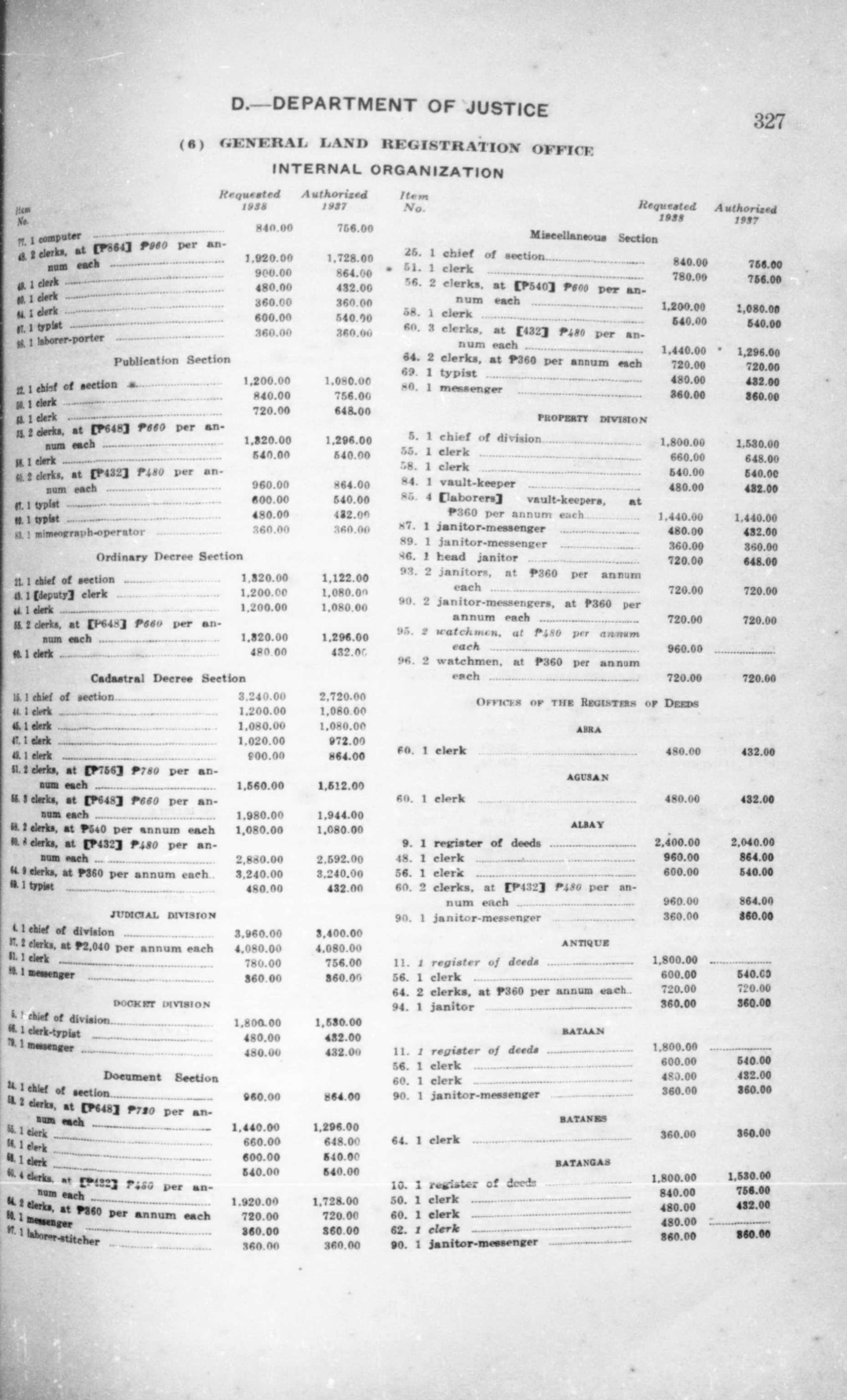 331 
