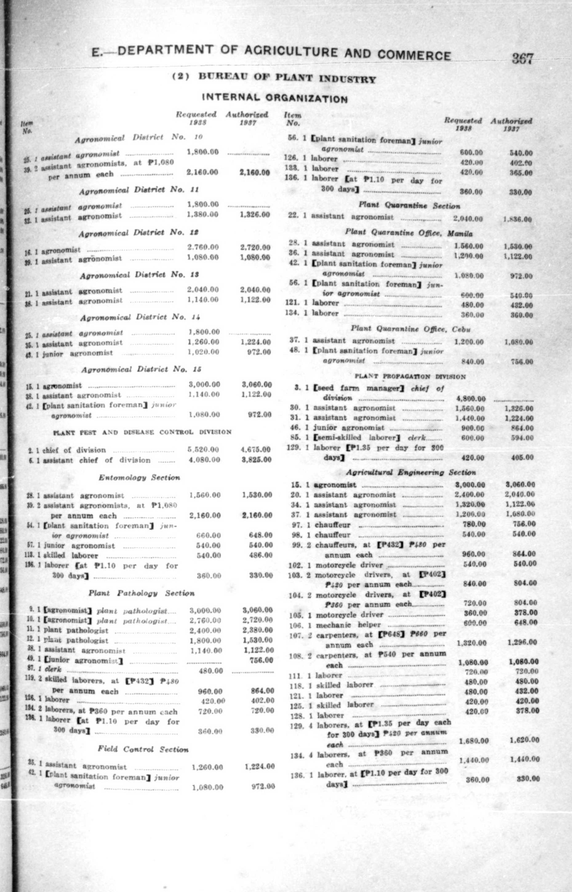 372 
