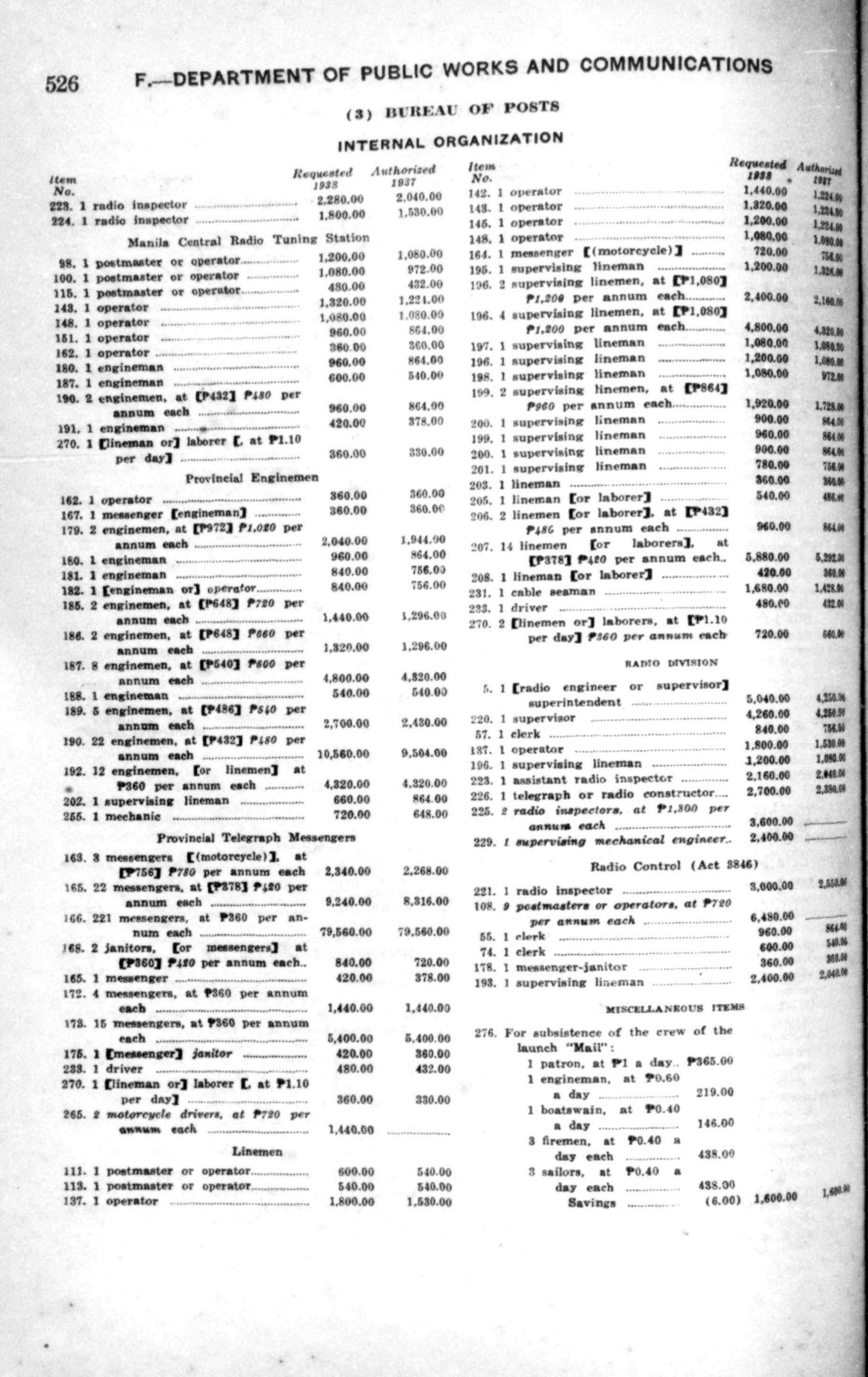 531 
