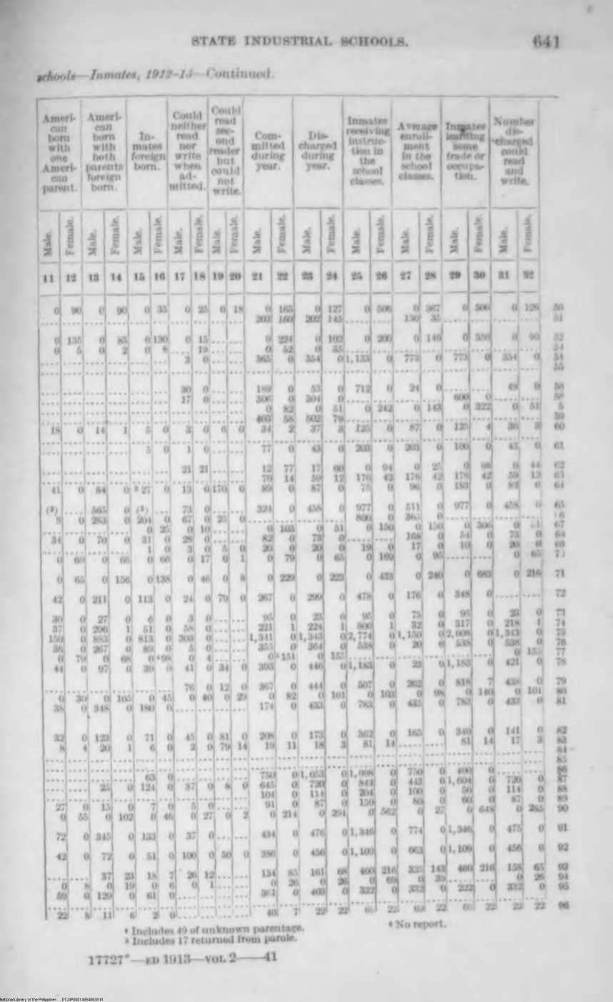 638 
