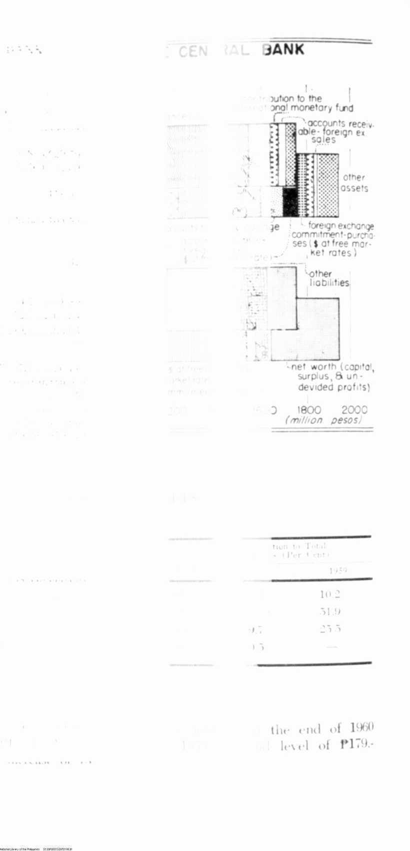199 
