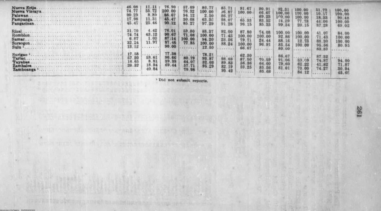 348 
