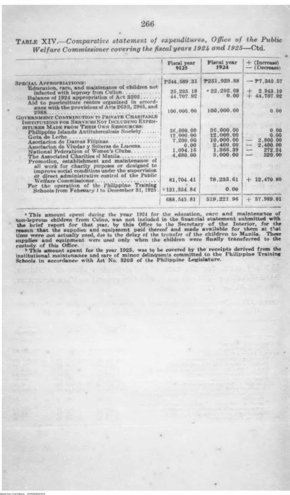 353 
