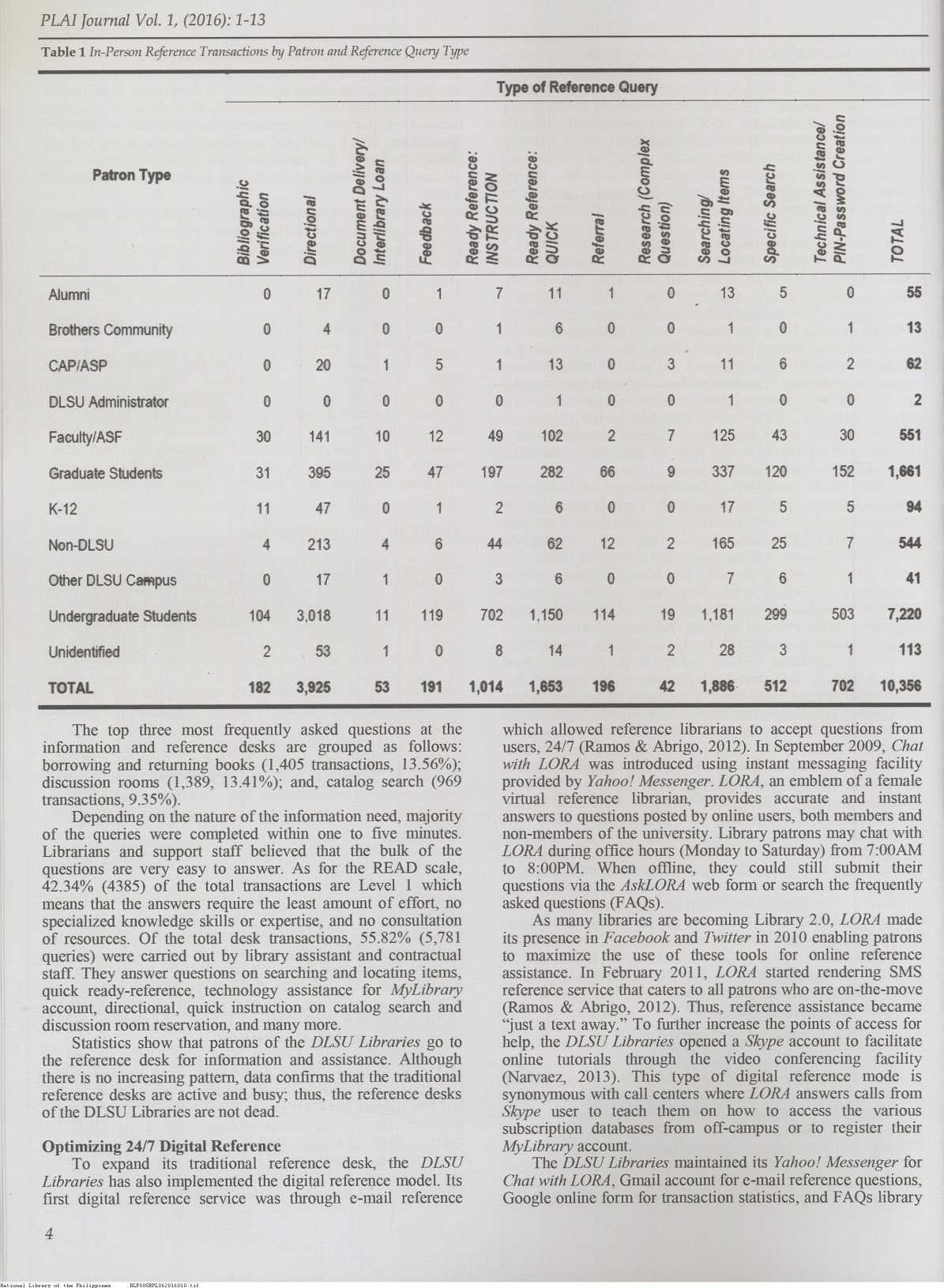 10 
