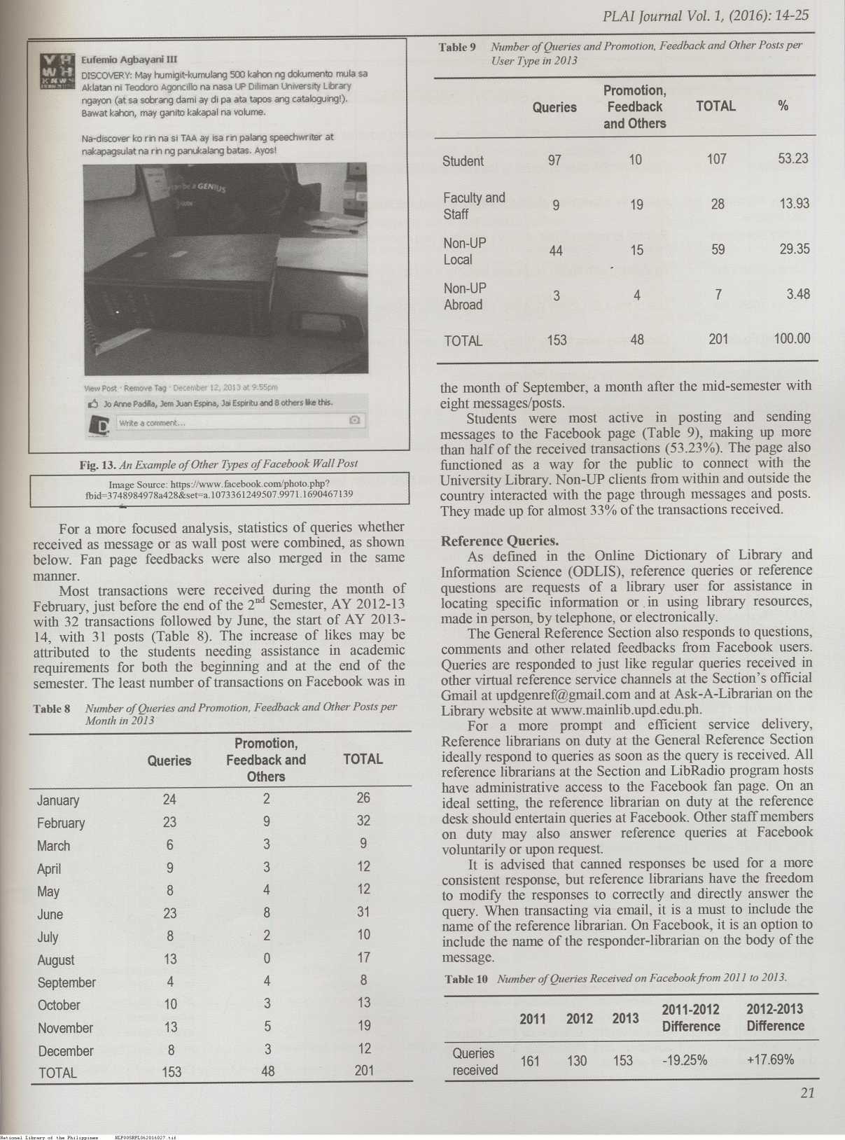 27 
