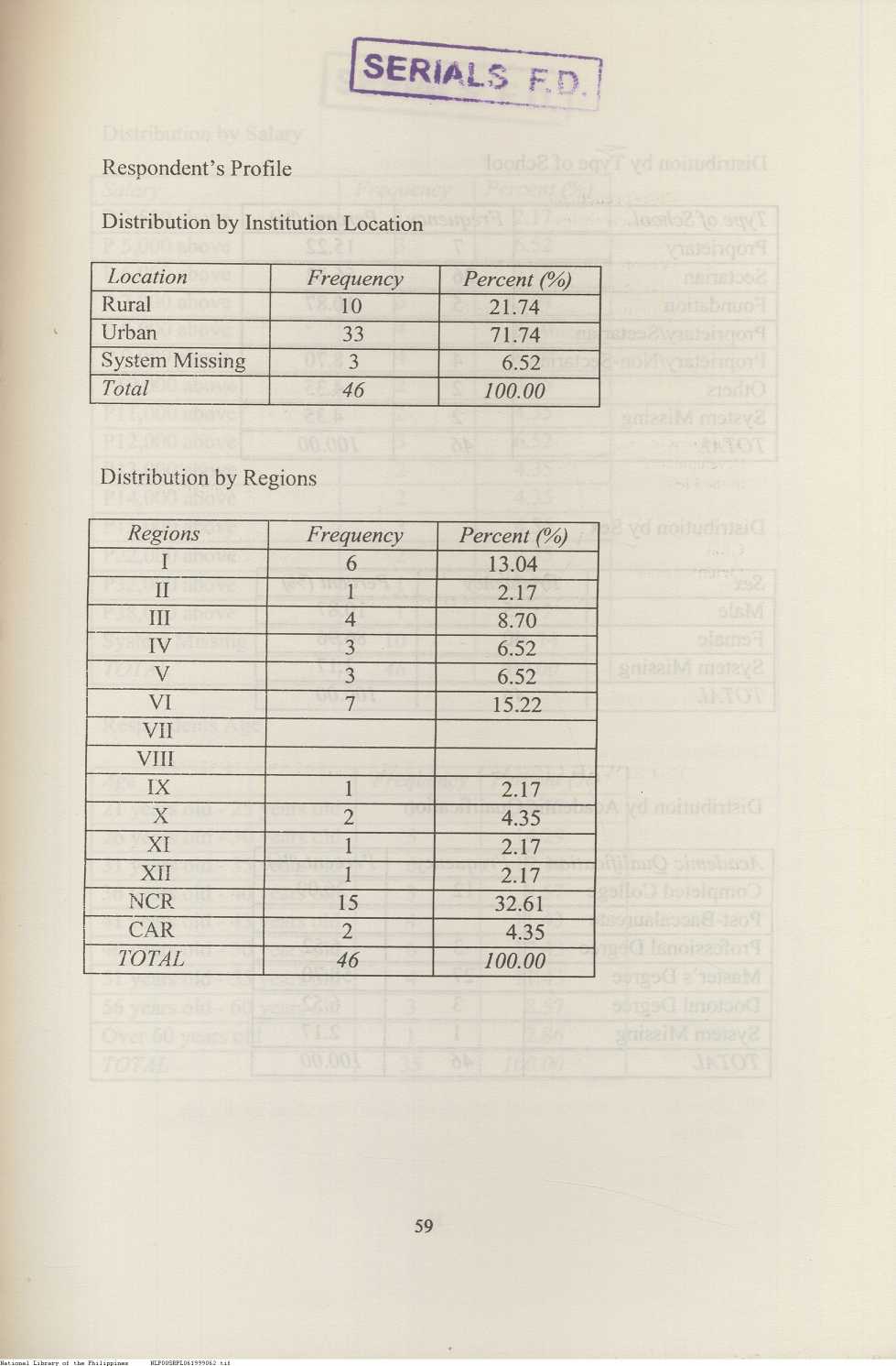 62 
