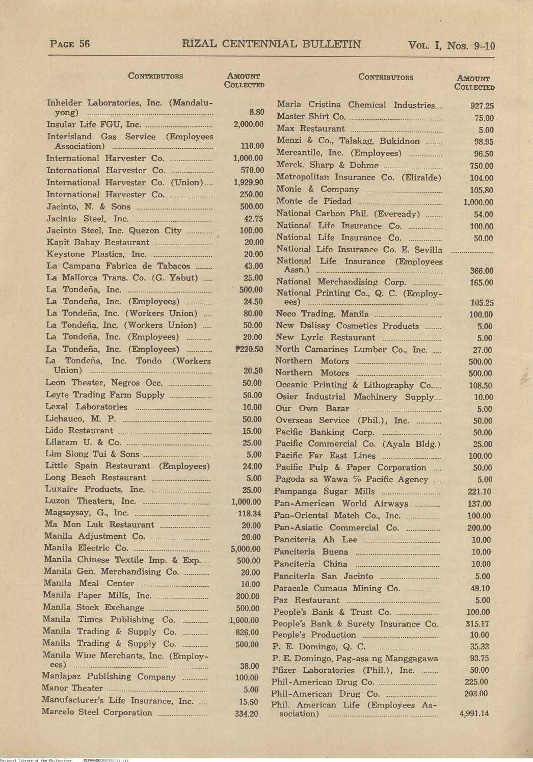 58 

