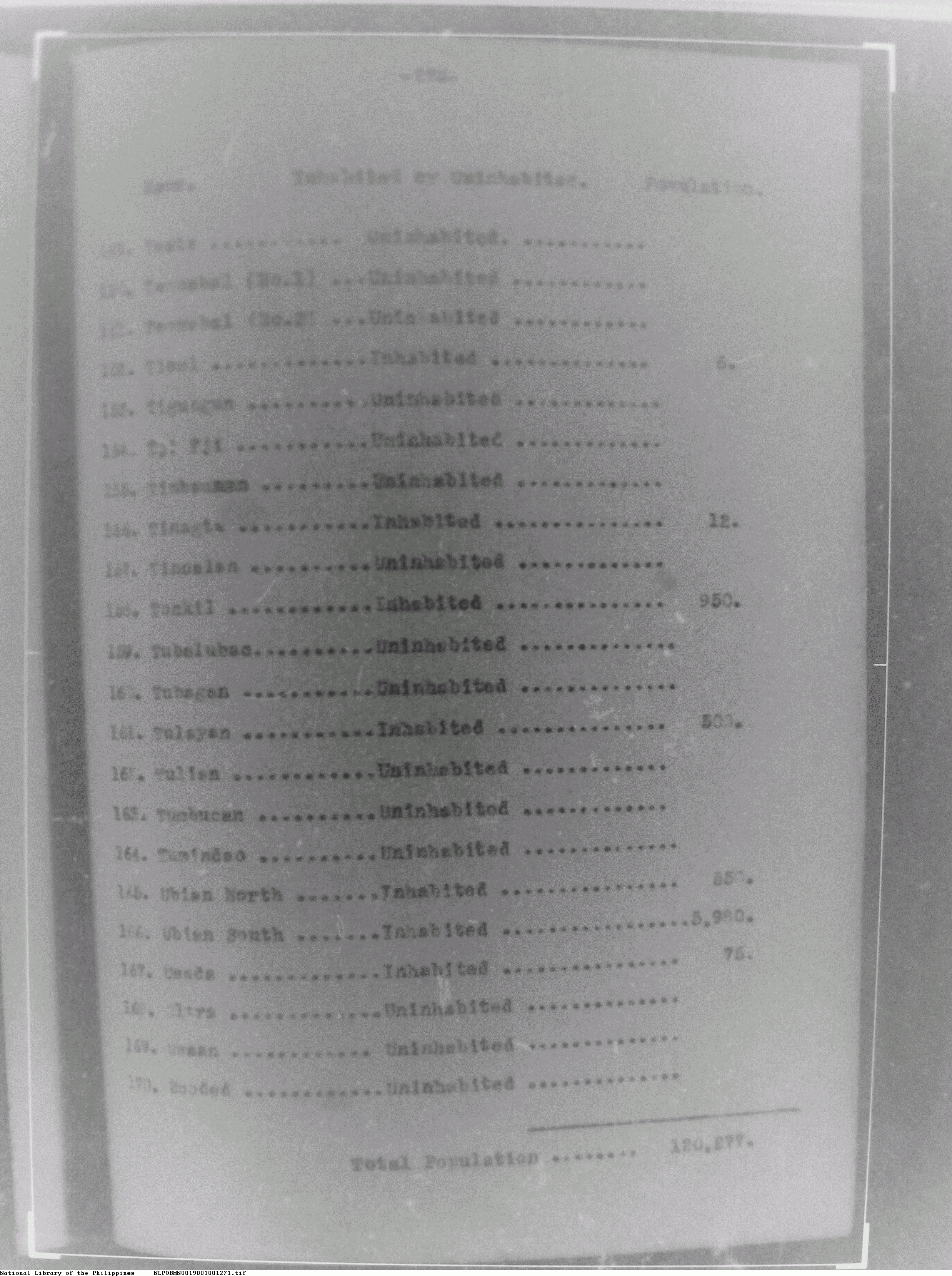 271 
