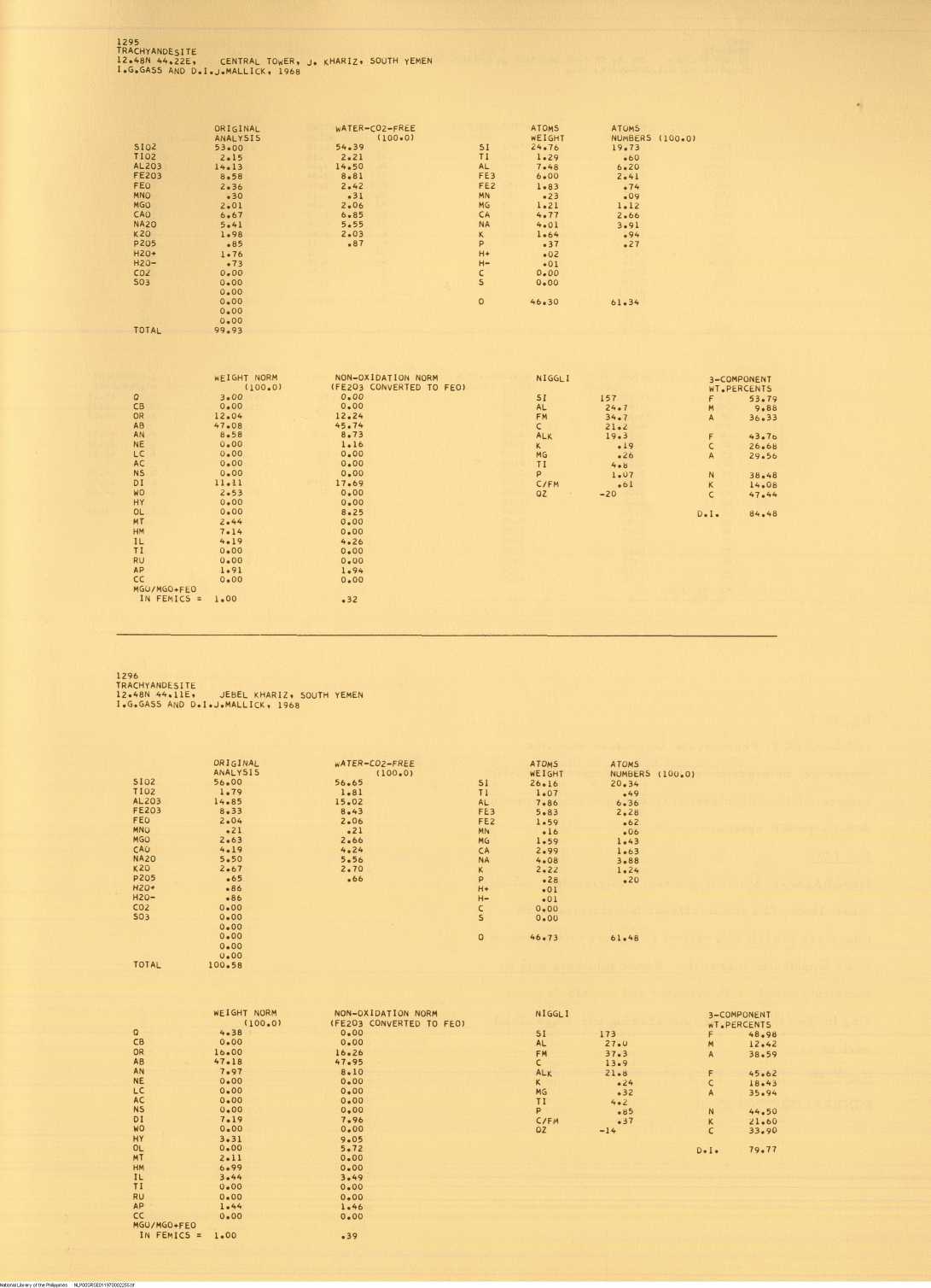 255 
