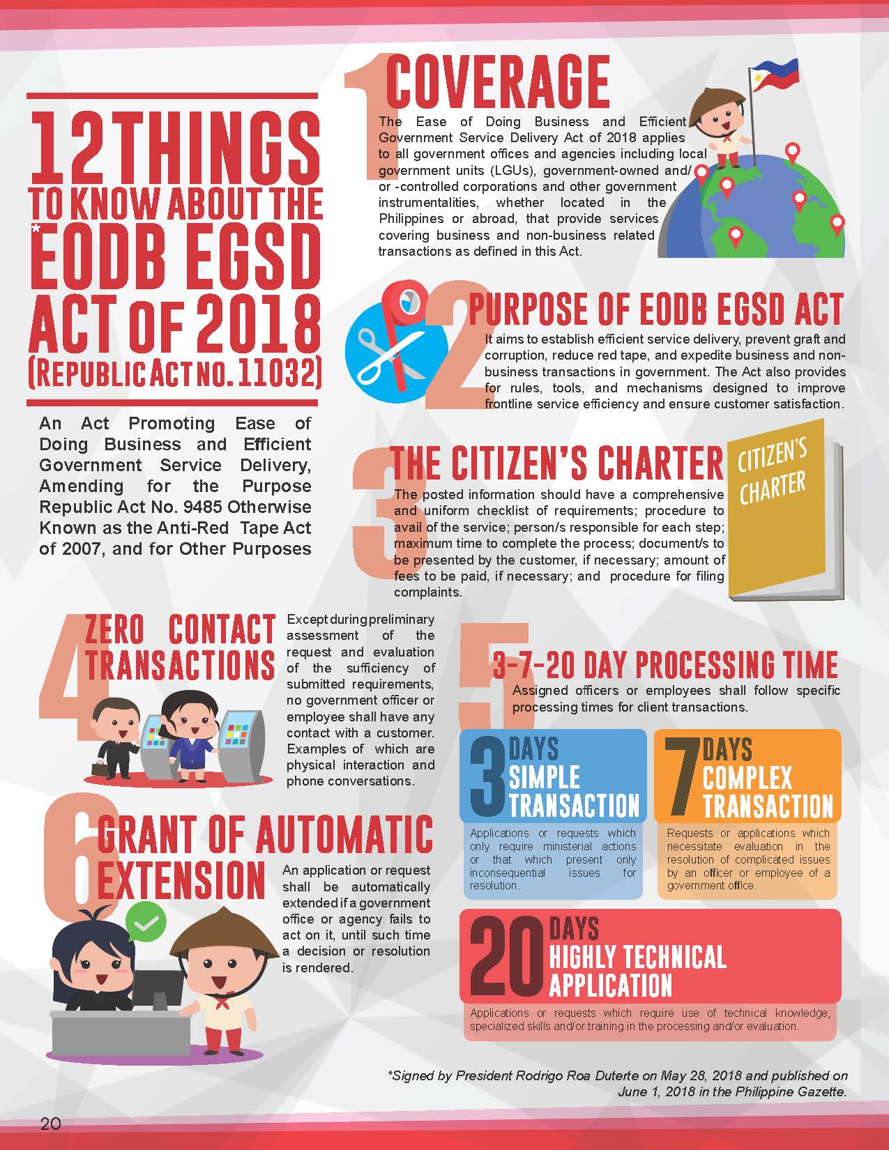 20 
