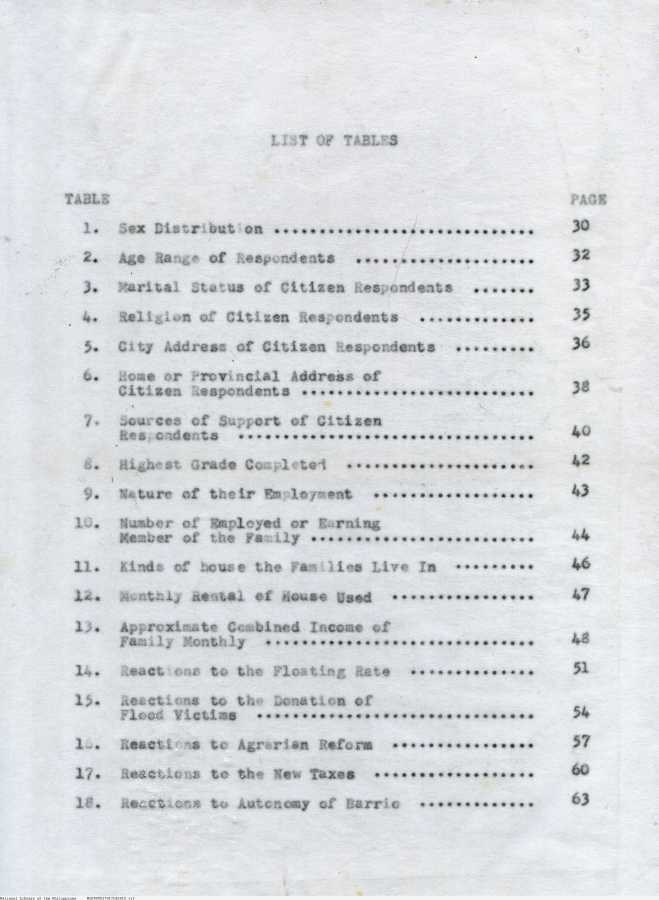 15 
