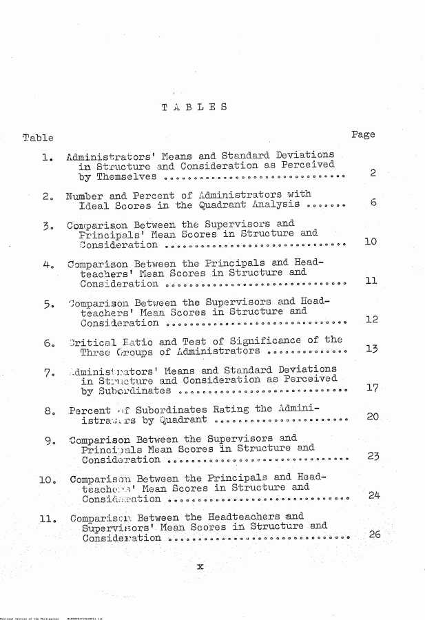 11 
