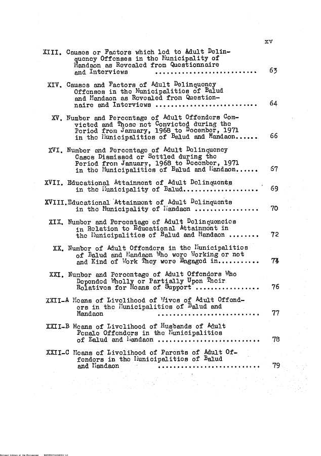 15 
