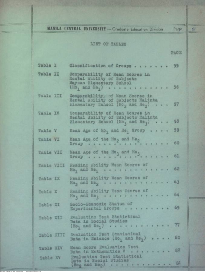 15 
