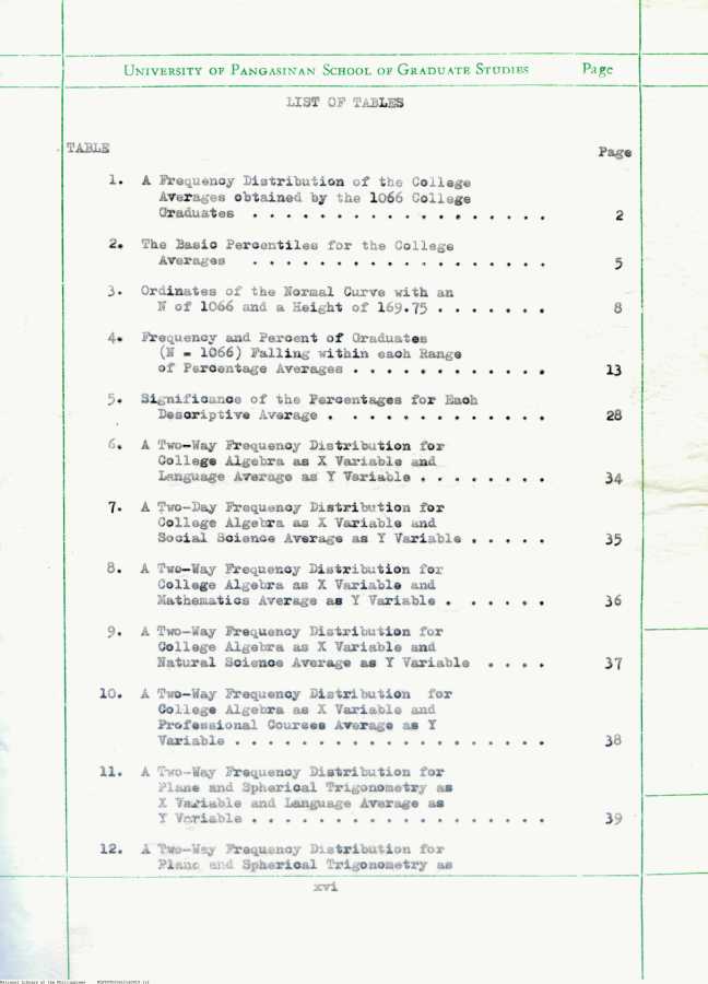 18 
