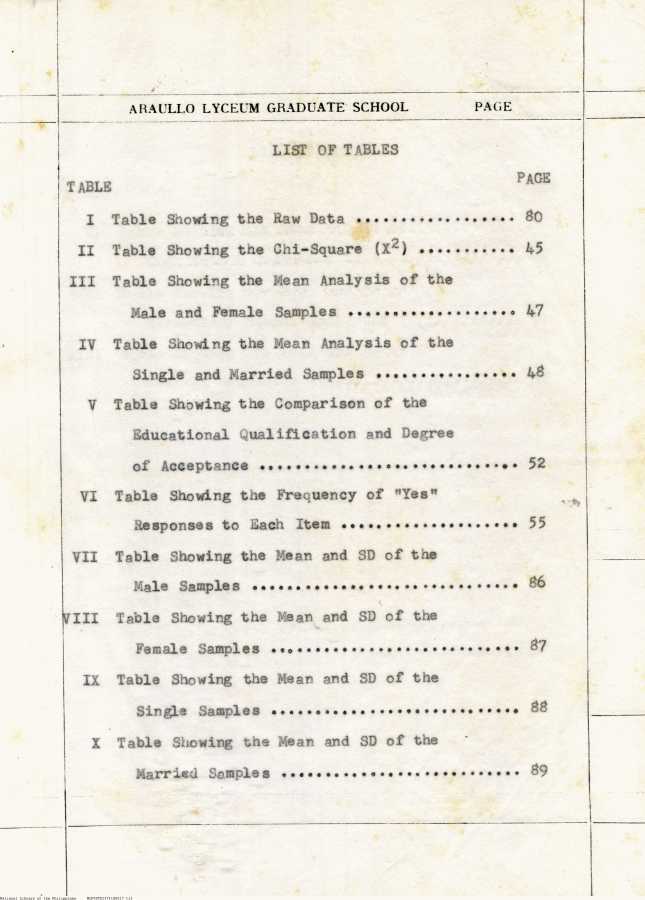 17 
