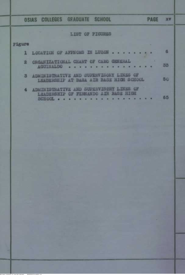 15 
