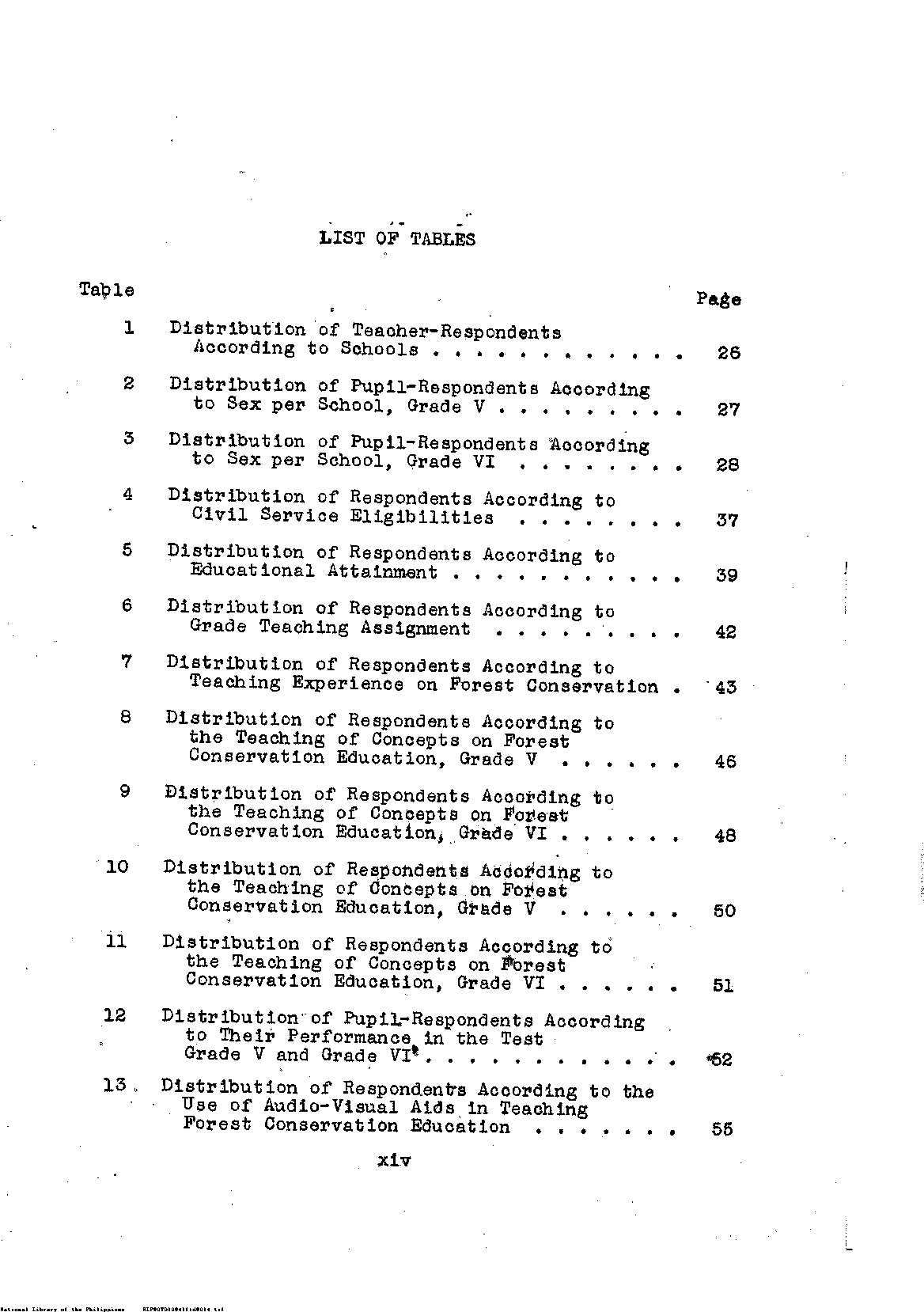 14 
