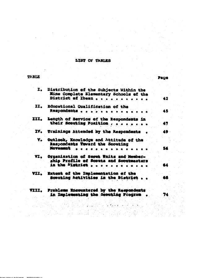 15 
