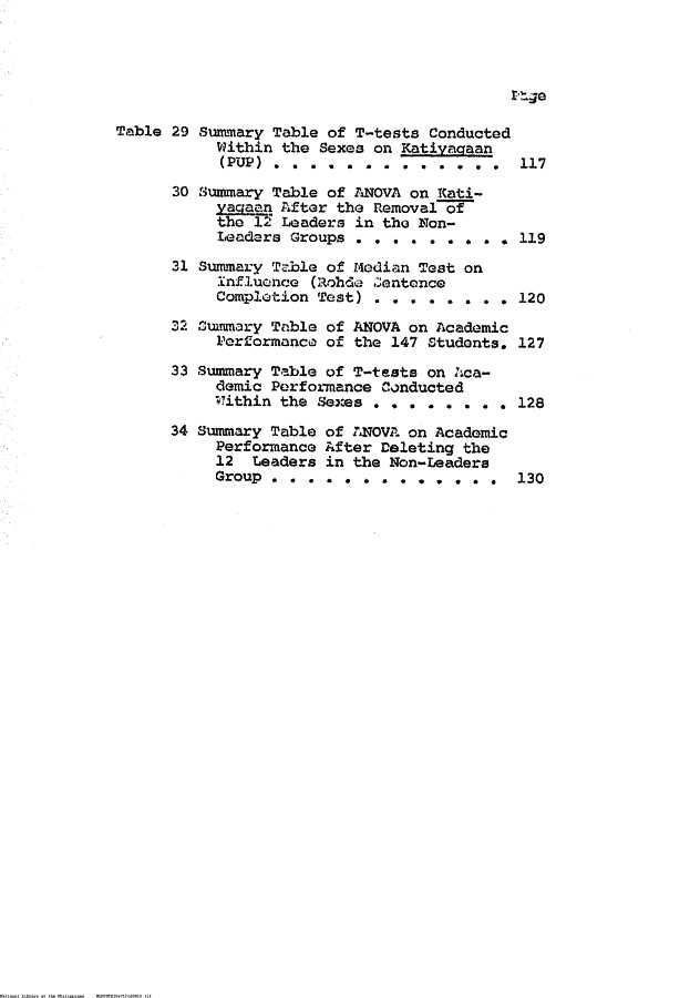 15 
