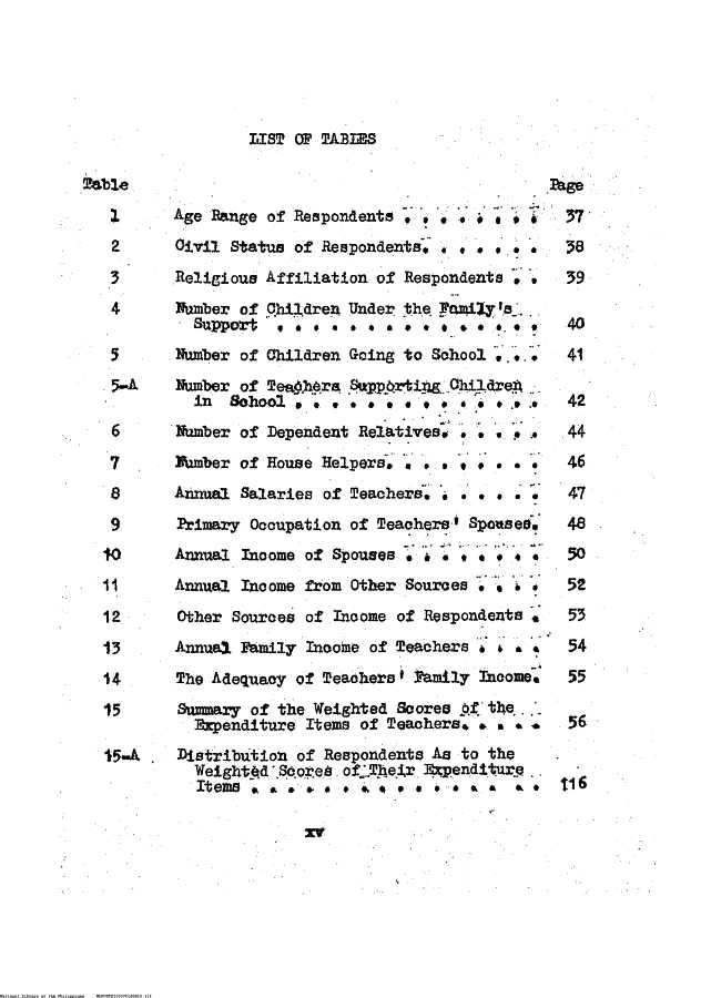 15 
