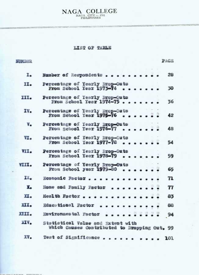 16 
