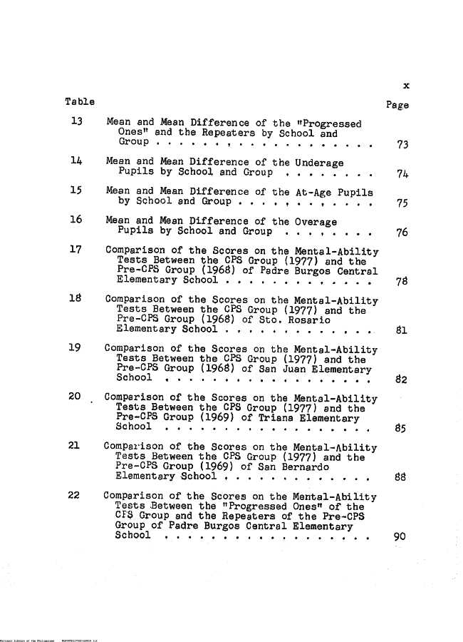 10 
