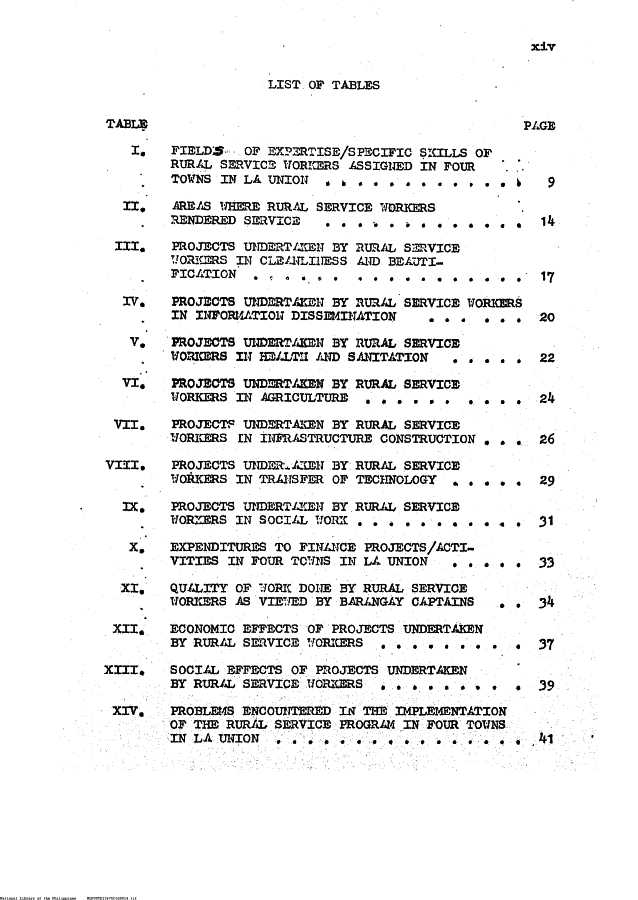 14 
