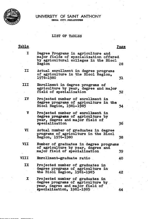 15 
