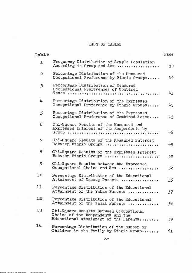15 

