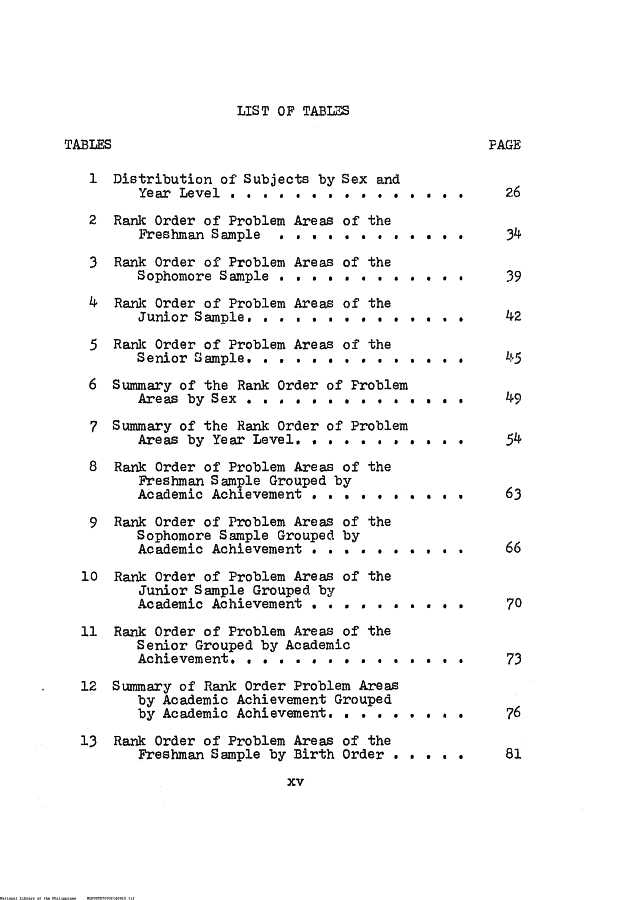 15 

