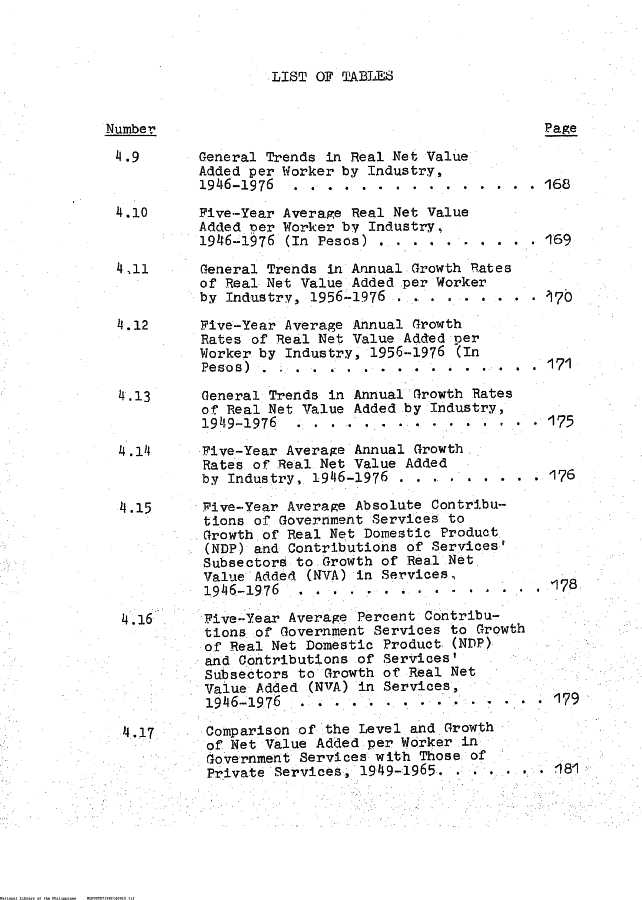 15 
