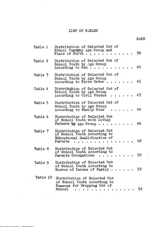 15 
