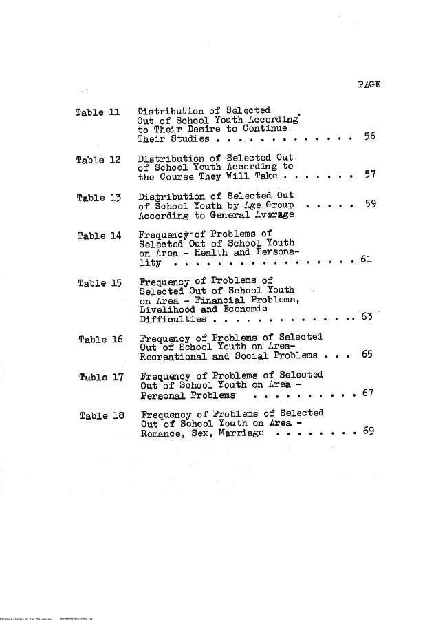 16 
