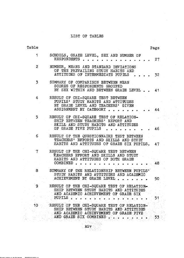 14 
