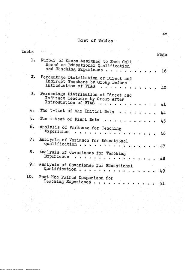 15 
