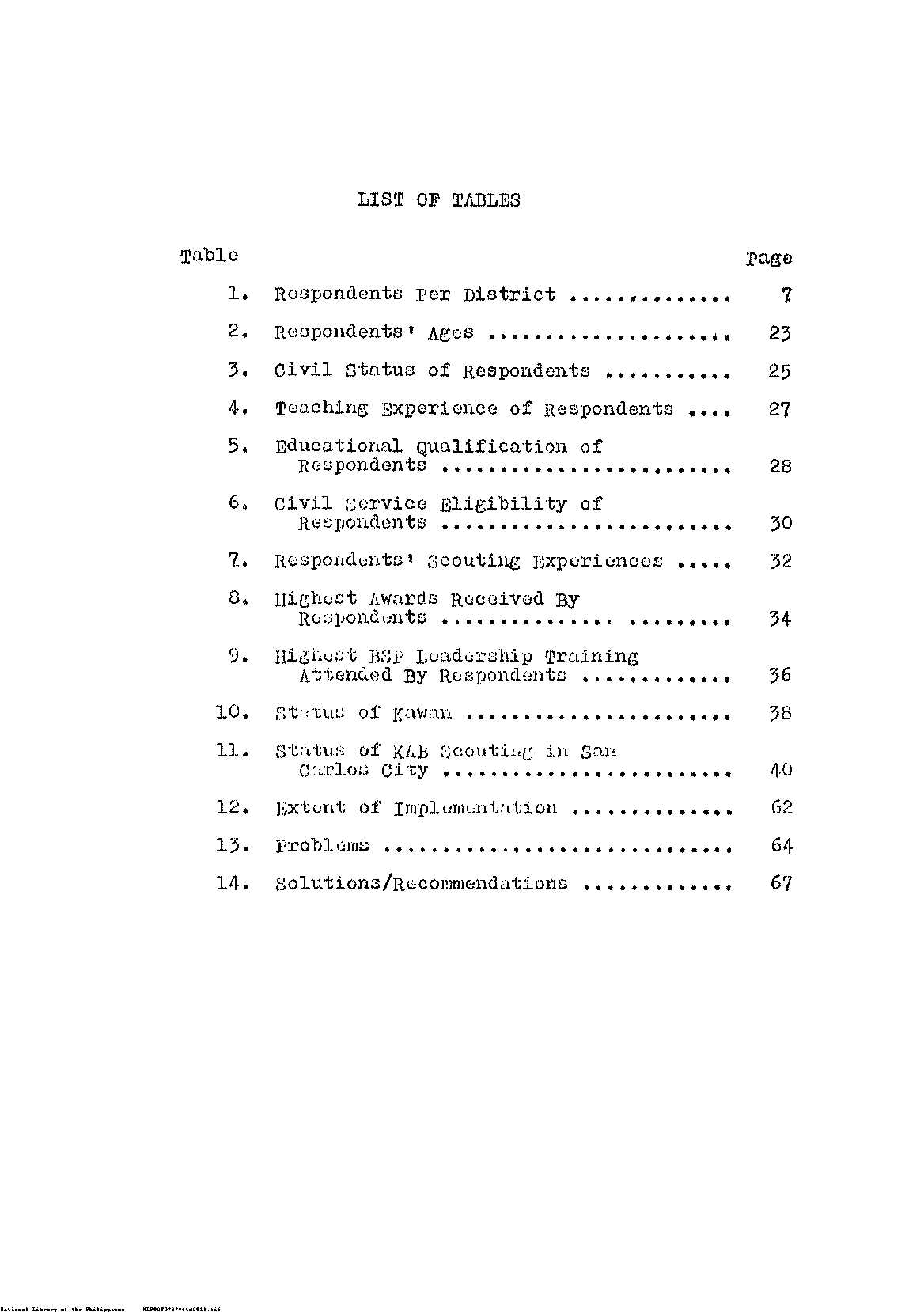 11 
