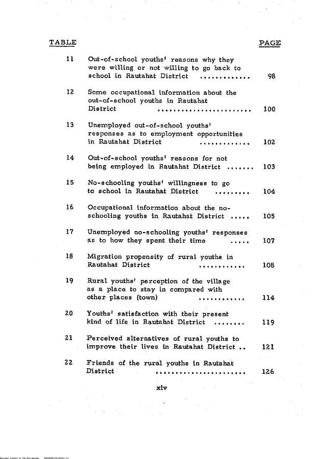14 
